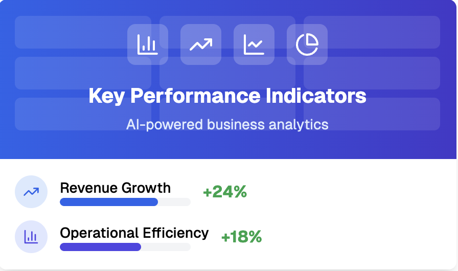 KPI Dashboard Preview